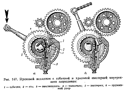 Рис. 147. Пусковой механизм с собачкой и храповой шестерней 
внутреннего зацепления